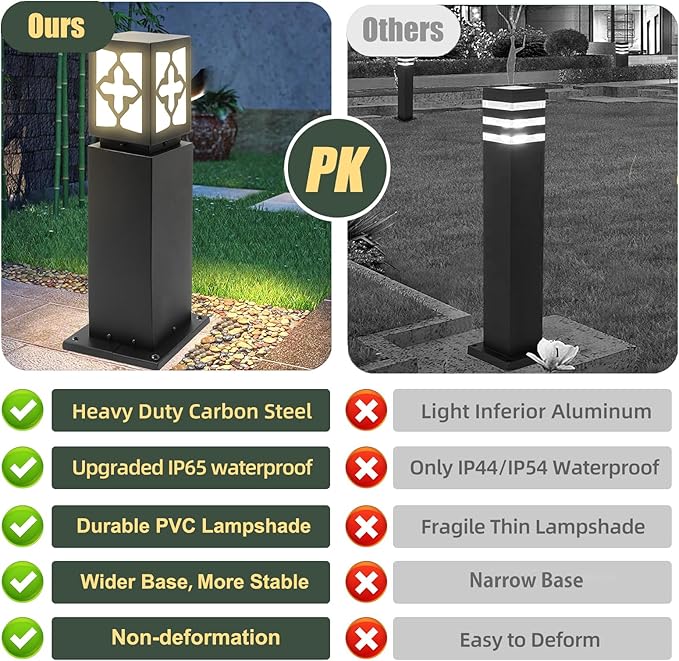 Landscape Path Lights 24 IP65 Waterproof Bollard Lights Heavy Duty Steel Stable Widened Base E27 Lamp Holder Modern Outdoor Path Lights Bollard for Lawn Patio Courtyard Driveway Cross 1pack