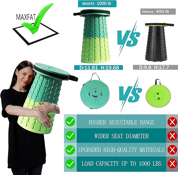 ALEVMOOM Upgraded XXL 50 Portable Collapsible Stool with CushionTelescoping Folding Stool for AdultsYet More Sturdy Camping Stool with Load Capacity 1000lbsfor Outdoor Garden Hiking BBQ