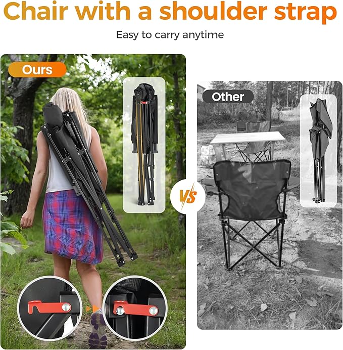 ALPHA CAMP Heavy Duty High Back Camping Chairs with Cup Holder Oversized Folding Chair Outdoor Chair with HeadrestLawn with Side Pocket for Lawn Sports and Fishing 500lbs