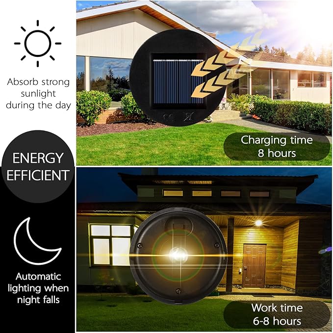 Jeyiour 12 Pack Solar Light Replacement Tops Replacement Solar Light Parts Waterproof LED Panel Lantern Lid Outdoor Top Kit for Hanging Lanterns Patio Decor(3.15 in)