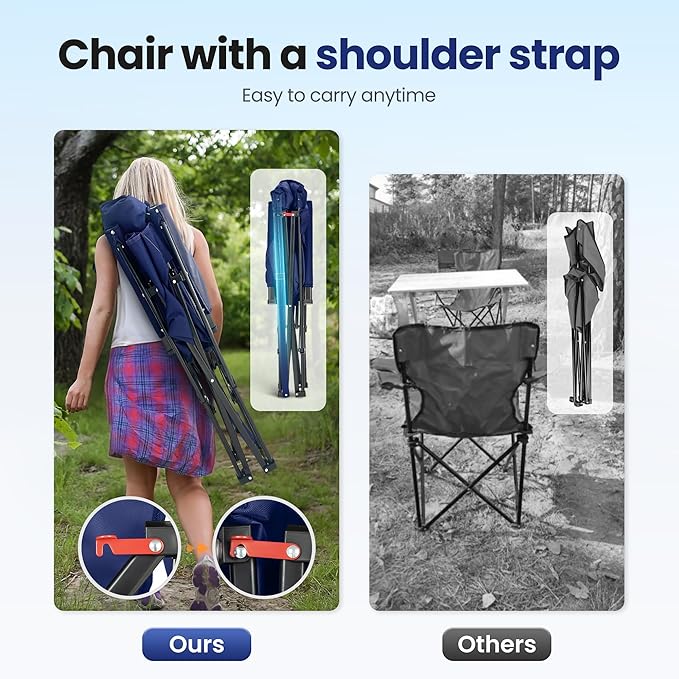 HIGH POINT SPORTS Oversized Camping Chairs for Adults High Back Heavy Duty Lawn Folding Chair Support 500LBS Padded Portable Outdoor Chair with Cup Holder Blue
