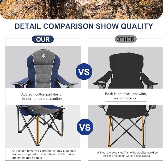 Northroad Oversized Portable Camping Chair Full Padded Outdoor Folding Chair Support 350 LBS Heavy Duty Lawn Chair with Cup Holder Cooler Bag Lumbar Support Head Pocket for Adult-Blue