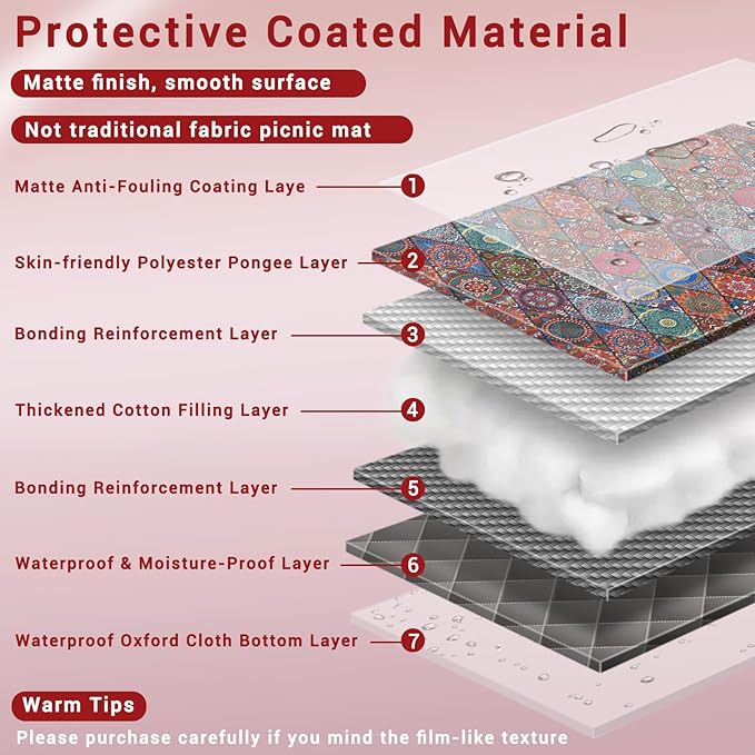 80x80 Picnic Blankets Waterproof Beach Blanket Outdoor Sandproof Foldable Park Lawn Grass Concert Mat Portable Tent Rugs Camper Inside Outside Camping Gifts Accessories Road Trip Necessities