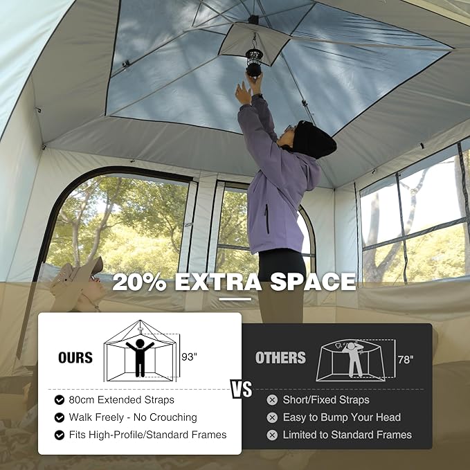 REDCAMP Canopy Camping Tent for Pop Up Canopy Tent Inner Tent Converts Straight Leg 10'x10' or 10'x20' Canopy into Camping Tent Fits 4-6 Person(Frame/Shelter NOT Included)