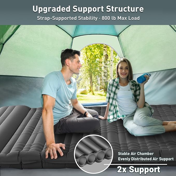 Elegear CumbreX™ Double Sleeping Pad for Camping 4.7 Ultra-Thick Inflatable Camping Sleeping Pad 2 Person with Built-in Foot Pump Portable Camping Sleeping Mat for Backpacking Hiking TentGray Full