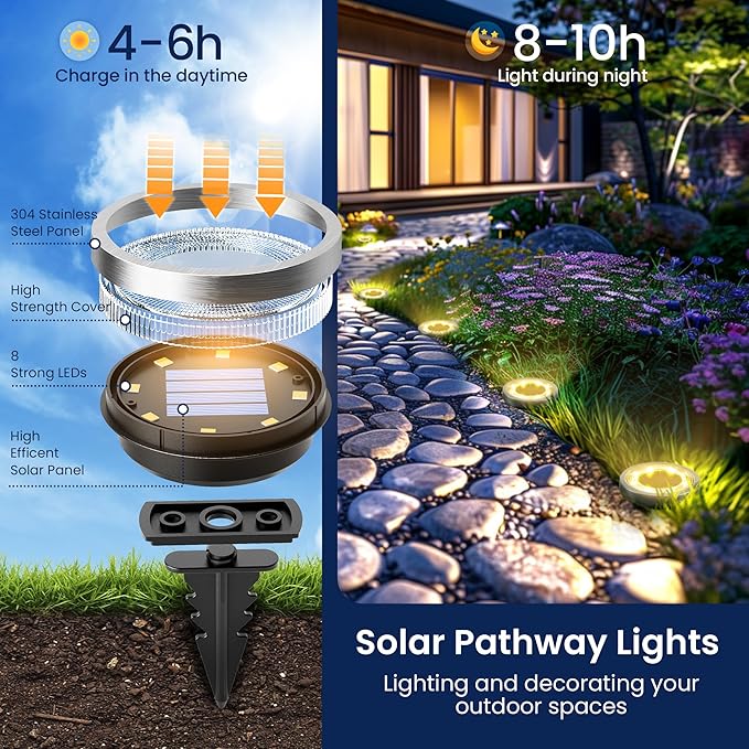SOLPEX 16 Pack Solar Ground Lights Outdoor Waterproof Solar Powered Pathway Lights Landscape Lighting for Garden Walkway Driveway Backyard Decor (Warm White)