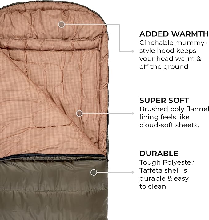 Teton Celsius XL 25F 20F 0F Degree Sleeping Bags All Weather Warm Sleeping Bag for Adults and Kids Camping Season Compression Sack Included