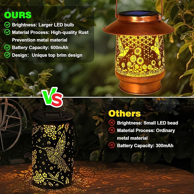 Hummingbird Solar Lanterns Outdoor Waterproof Birthday Gifts for Women Mom Grandma Metal Solar Hanging Lights Garden Decor for Yard Patio Lawn Pathway Landscape