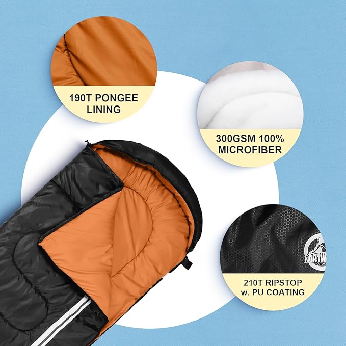 Northroad Lightweight Sleeping Bags for Adults Cold Weather Waterproof Backpacking Camping Sleeping Bag for Adults Girls Boys MensCompact Sleeping Bag Camping Gear Must Haves 3 Season