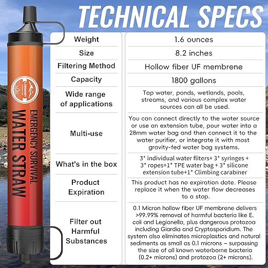 Emergency Water Filter Straw Personal Survival Water Filtration System Water Purifier Outdoor Survival Gear and Equipment for Hiking Camping Accessories Cycling Fishing Preparedness (3PCS)