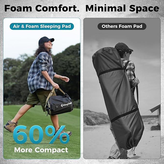 KingCamp Foam Camping Pad 4 Thick Inflatable Single Sleeping Pad with Pump Sack Silent Elastic Fabric Sleep Mat for Backpacking Tent &amp Car Camping