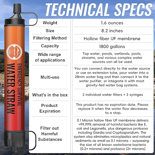 Water Filter Straw Personal Water Filtration System Water Purifier Outdoor Emergency Survival Gear and Equipment for Hiking Camping Accessories Travel Fishing Emergency Preparedness (2PCS)