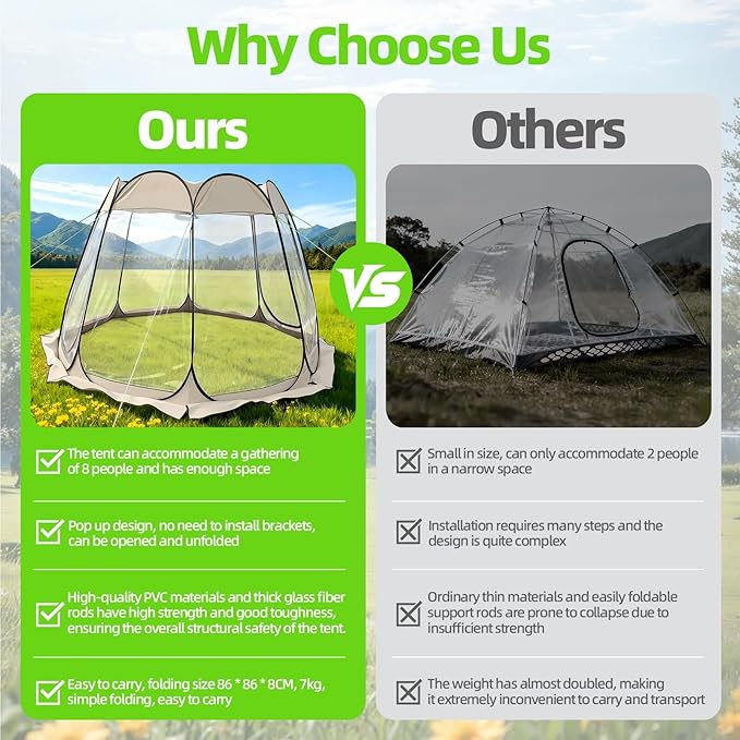 Pop Up Bubble Tent Waterproof Outdoor Instant Canopy Tent with Floor Mat &amp Top Cover 8 Person Screen House for Camping Party Patio Backyard &amp Sports Watching 360 Degree View Khaki
