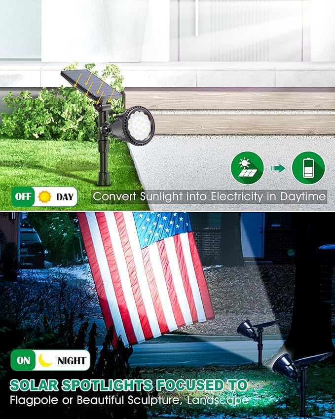 Solar Spot Lights Outdoor Bright Solar Landscape Spotlights Waterproof 18LED 2-in-1 Solar Powered Flag Light Adjustable Auto On/Off Uplights for Flag Pole Yard Garden Decor Patio 1Pack (Cool White)