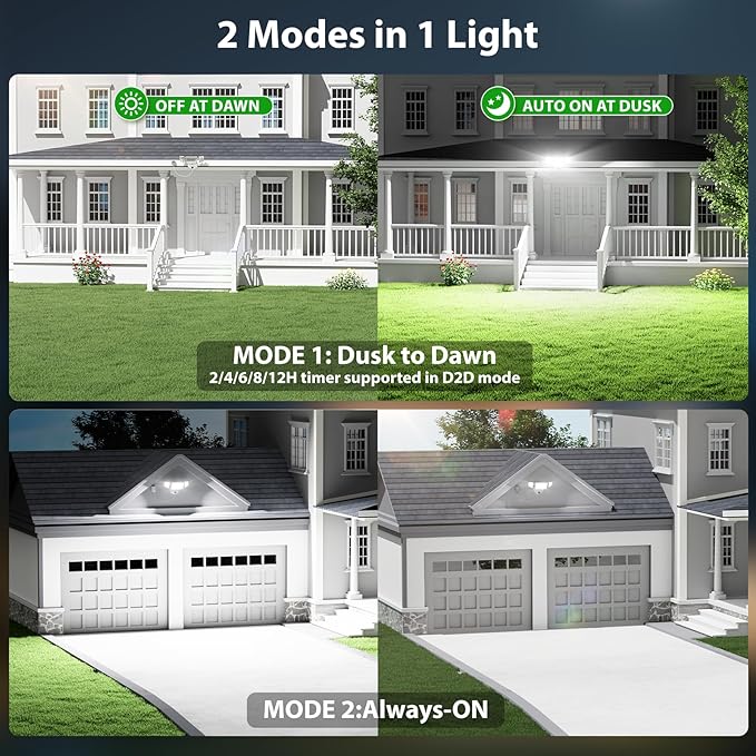 iMaihom 100W Dusk to Dawn Outdoor Lighting 10000LM Plug in Flood Lights with Remote Control 2 Modes IP65 Waterproof Led Exterior Security Light with Photocell 6500K Floodlight for Yard Garage White