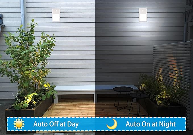 YoonLIT LED Outdoor Wall Pack Light Dusk to Dawn Photocell Waterproof for Porch Garage Stairway Hallway 12W Built in LED 1000 LM 5000K Aluminum Housing Plus PC Cover White 1-Pack