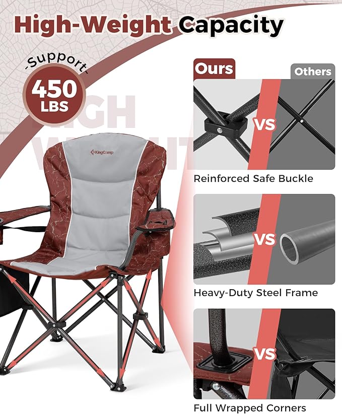KingCamp Oversized Camping Folding Chair Heavy Duty 450 LBS with Lumbar Support&ampFolding Camping Table Aluminum Roll-Up Camp Table
