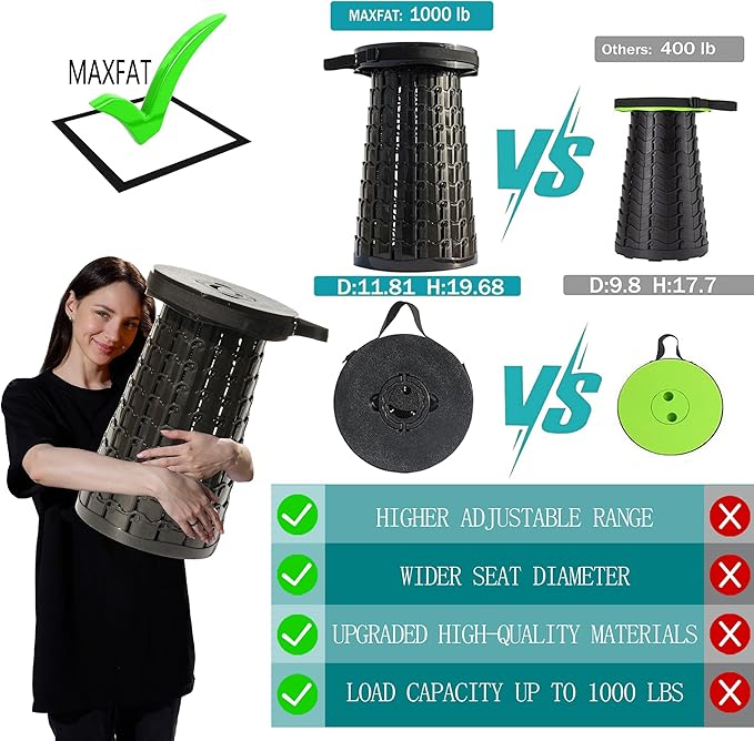 ALEVMOOM 2025 XXL 19.7 Collapsible Stool with Cushion Capacity 1000lbs Portable Stools for Adults Heavy Duty Adjustable Height Telescoping Folding Stool for Outdoor Camping Travel Hiking Fishing