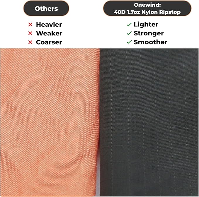 Onewind 11ft Ultralight Camping Hammock Portable Hammock with 2 * 12Ft Tree Straps 40D 1.7oz Nylon Ripstop Lightweight Hammock for Camping Hiking Backpacking 11' x 55 Dark Grey