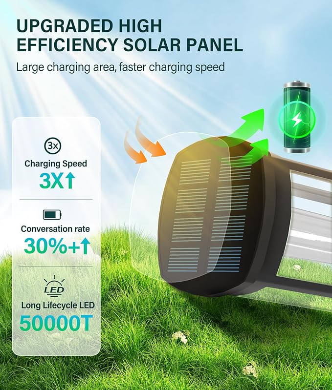 Solar Path Lights Outdoor 8 Pack Bright Solar Pathway Lights Outside Waterproof Solar Powered Landscape Lights for Walkway Driveway Lawn Patio Sidewalk Garden Yard Cool White