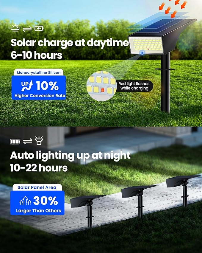 Koicaxy Solar Lights Outdoor Waterproof 8 Pack IP65 100 LEDs 4 Light Modes Higher Charging Efficiency Auto On/Off Solar Landscape Spotlights for Garden Decor Yard Pathway Patio - Cool White