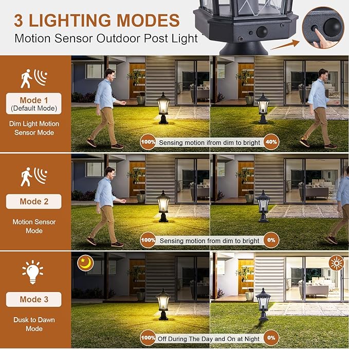 Motion Sensor Outdoor Post Lights with Pier Mount Base Dusk to Dawn Outdoor Pillar Lamps Waterproof Exterior Post Lamp with Patterned Glass Outdoor Pole Lights for Patio Porch Gate