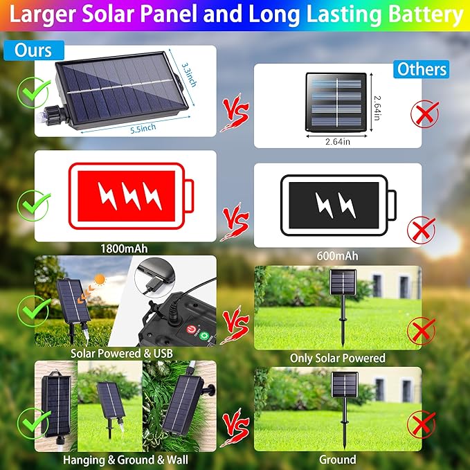 33FT Solar Rope Lights Outdoor Waterproof 18 Colors Changing Fairy String Light USB &amp Solar Powered with Remote 100 LEDs Multicolor Trampoline Light Rope Lighting for Outside Christmas Party