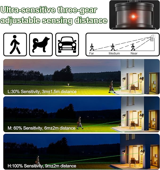 Porch Light with Outlet and Remote Control - Plug in Outdoor Wall Lights with GFCI Exterior Lighting Fixtures Adjustable 3 Sensitivity Levels and 1-10min Delay for Porch Patio Entryway(Black)