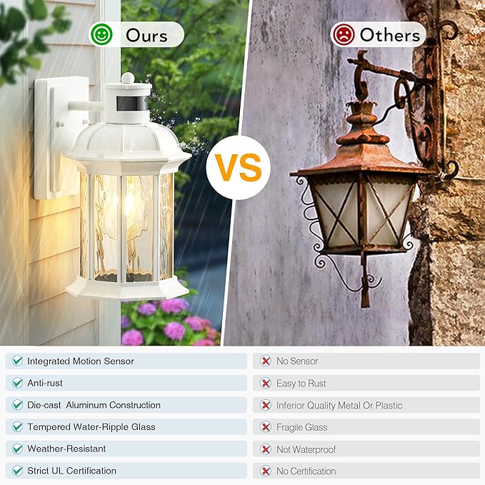 VIANIS White 2-Pack Motion Sensor Porch Lights Outdoor Modern Exterior Lighting Fixtures Wall Mount for House Anti-Rust Waterproof Outdoor Sconce Lights with Water Ripple Glass Front Door Light