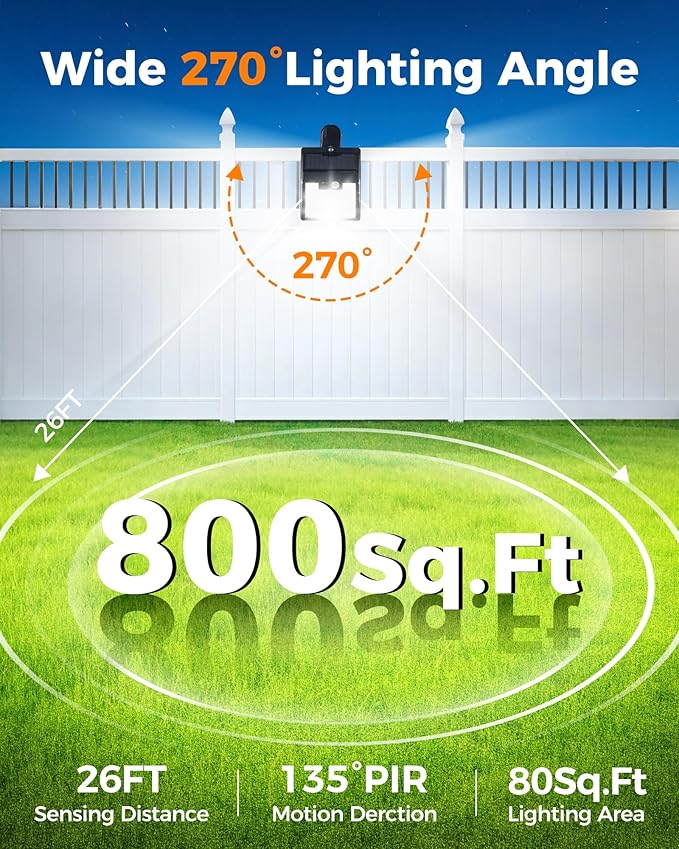 Clip On Solar Lights OutdoorMotion Sensor Outdoor Lights 72LEDs 600LM Clip on Solar Fence Lights Outdoor Waterproof LEDSolar Lights for Wall FenceDeck GutterCamping (4)
