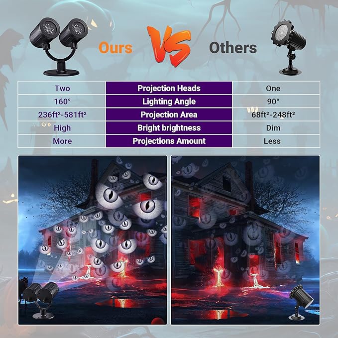 Halloween Lights Projector Halloween Decorations Lighting Projector with Timer Led Grey Evil Devil Eyes Light for Holiday Party Garden Patio Yard Outdoor Indoor Landscape Decor
