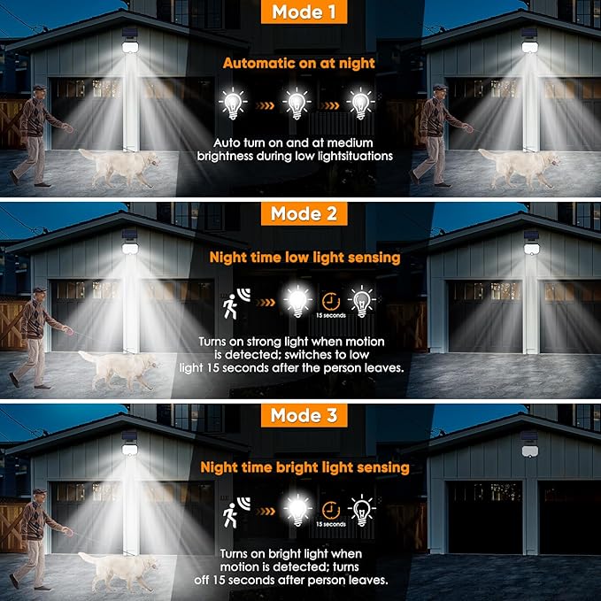 Solar Lights Outdoor Waterproof Motion Sensor Outdoor Lights with 16.5ft Cable120°Wide Angle Dusk to Dawn Solar Security Split Flood Lights for Yard Garage Porch Shed BarnLED 6500K1 Pack