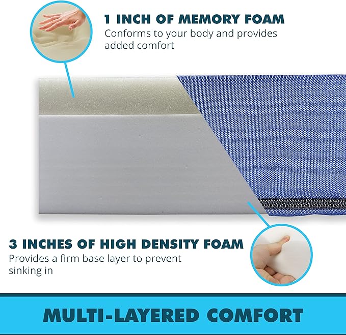 Foamma 8” x 36” x 75” Water Resistant Memory Foam RV Bunk Mattress Firm High Density Foam Base Comfortable and Durable Polyester Cover Truck Camper Travel Trailer Made in USA
