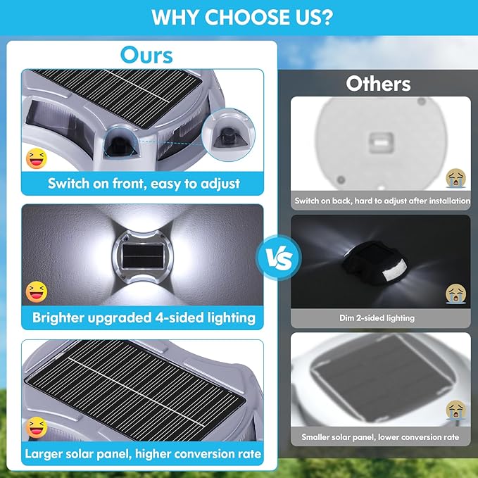 Bosceos Solar Driveway Lights Outdoor 20-Pack Solar Deck Lights RGB Color Modes Dock Light Waterproof Driveway Markers Step Light for Sidewalk Stair Garden Pathway Walkway Yard
