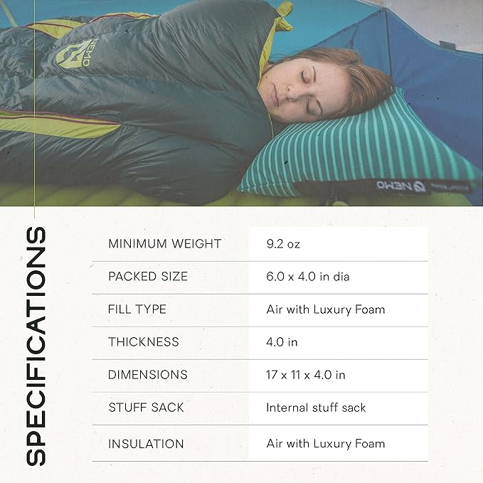 Nemo Equipment Fillo Backpacking &amp Camping Pillow - One Size - Abyss