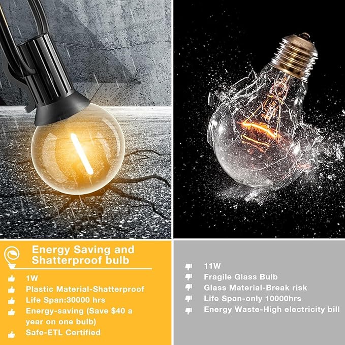 String Lights for Outside 150FTDimmable Waterproof Outdoor String Lights with 75+2 Shatterproof G40 Globe Bulbs Connectable LED Patio Lights Commercial Hanging Lights for Christmas Backyard Party