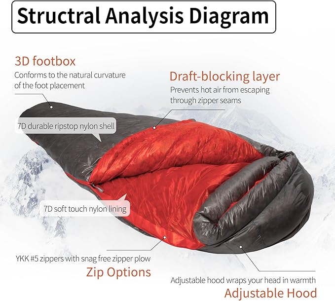 Dusk Upgrade 7D Ultralight 800FP Ultra Dry Down Pro Sleeping Bag Backpacking Camping Hiking for Men &amp Women