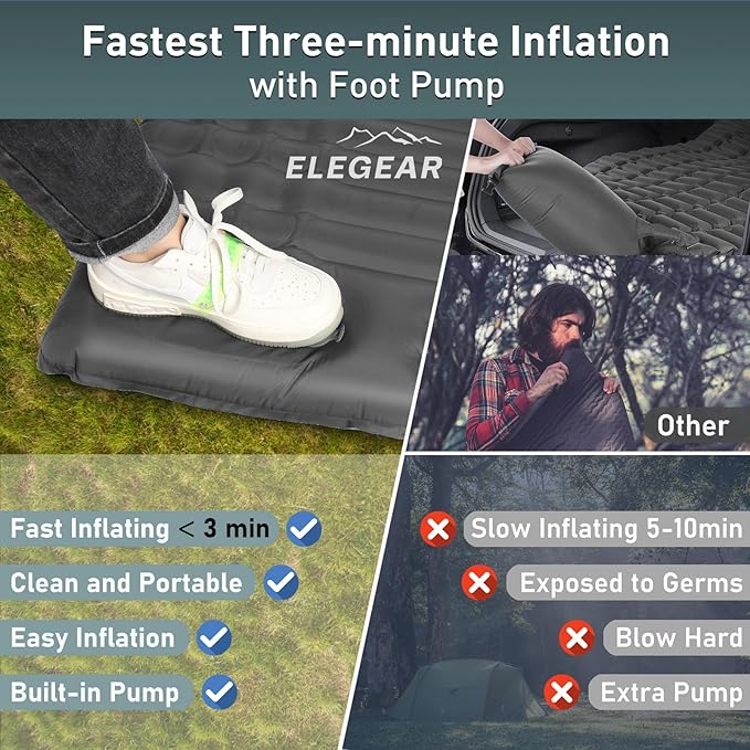 Elegear CumbreX™ Double Sleeping Pad for Camping 4.7 Ultra-Thick Inflatable Camping Sleeping Pad 2 Person with Built-in Foot Pump Portable Camping Sleeping Mat for Backpacking Hiking TentGray Full