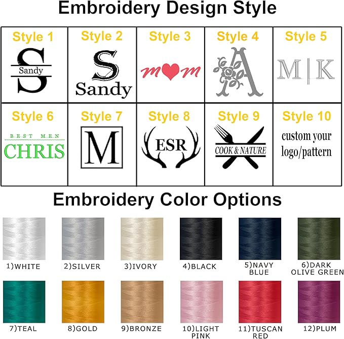 EURYNOME Custom Picnic Blanket Personalized w/Embroidery - Waterproof 600D Oxford Large Beach Mat for Camping Hiking - Add Name/Text!