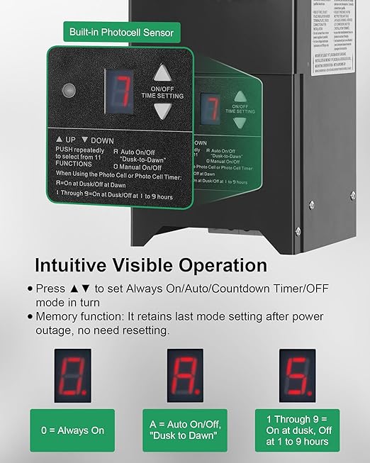 300W Low Voltage Landscape Transformer Outdoor Landscape Lighting Transformer with Photocell Sensor &amp Timer 120V AC to 12V/15V AC Stainless Steel Waterproof Transformer Black ETL Listed