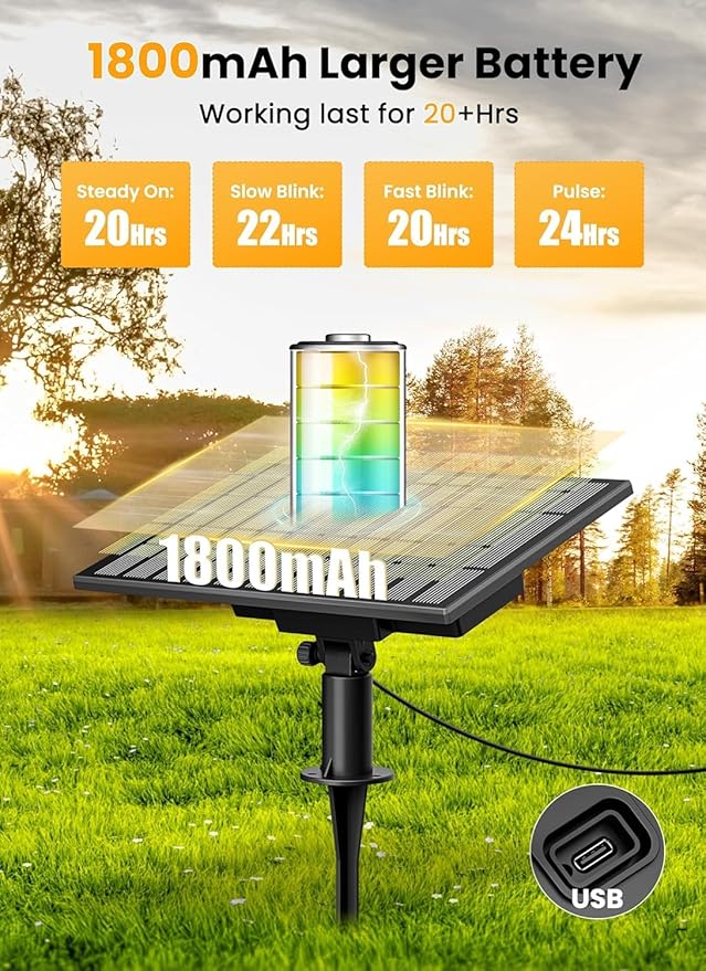 Brightown 38FT Solar String Lights Outdoor and 16 LED Shatterproof Bulbs Dimmable &amp Timable 3 Light Modes Solar Patio String Lights Outdoor for Cafe Garden Deck Outside Wedding No Remote Contr