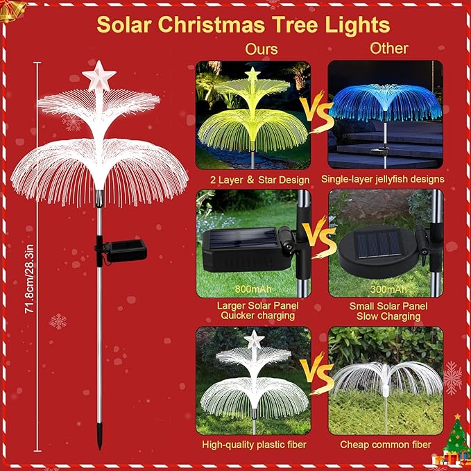 Solar Garden Lights 4 Pack Solar Star Jellyfish Lights 7 Color Changing Fiber Optic Light Gardening Gifts for Mom Grandma Women Flower Light for Outdoor Yard Garden Decor