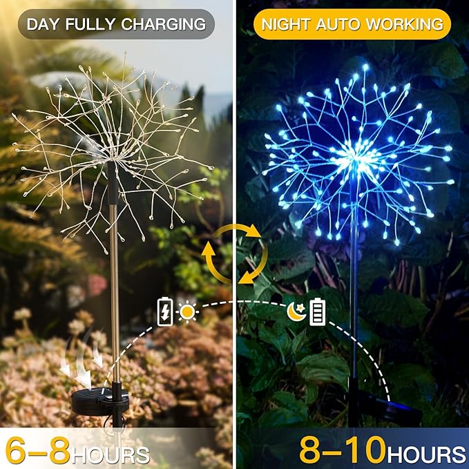 suddus Solar Garden Lights Outdoor Waterproof Decorative 2Pack 150LED Firework Lights Solar Fairy Lights for Yard Garden Party Patio Pathway Flowerbed - Blue