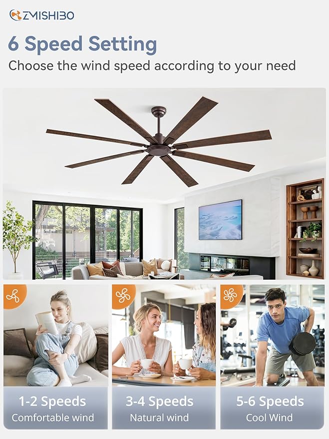 ZMISHIBO 80 Inch Ceiling Fan No Light with Remote Control 8 Blades Quiet DC Reversible Motor 6-Speed Timer Oil Rubbed Bronze Finish Indoor Outdoor Ceiling Fans for Patios Living Room Garage