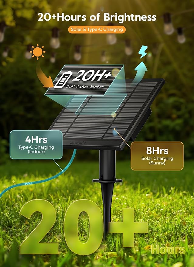 Minetom 79FT Solar String Lights Outdoor Waterproof 24 LED S14 Shatterproof Bulb Patio Lights with Remote Type-C Port Timable 3 Light Modes Dimmable Solar String Lights for Outside Yard Camping