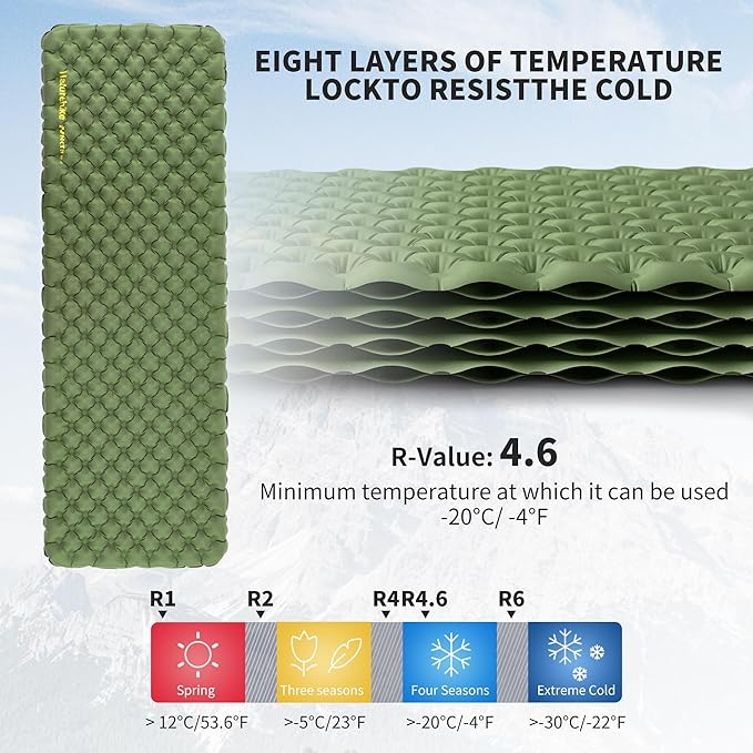 Naturehike Insulated Inflatable Sleeping Pad 27oz 4.6R Ultralight Backpacking Sleeping Pad XL NKTR™ AIR Lightweight Sleeping Mat for Camping Hiking