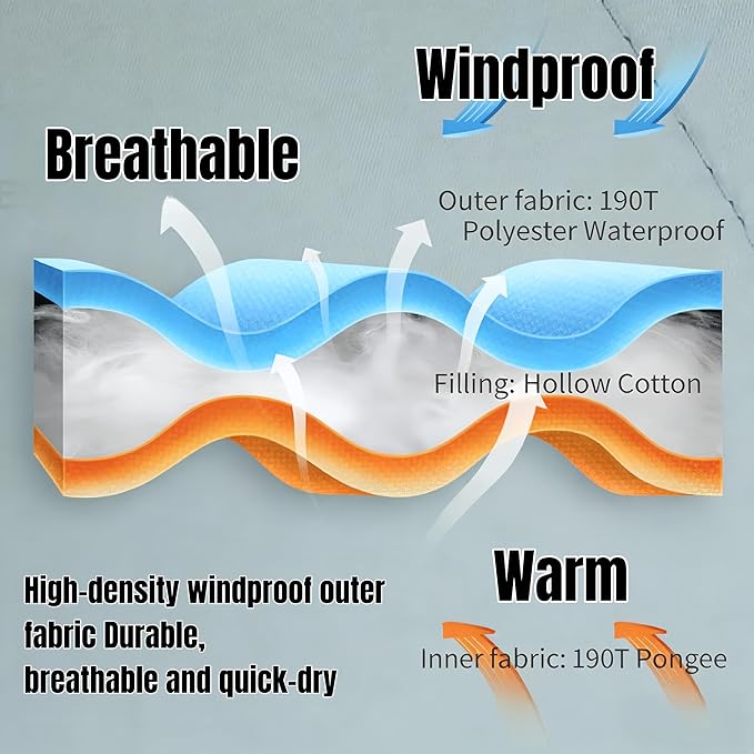 Double Sleeping Bag for 2 Adults Convertible to 2 Single Bags 3-in-1 Waterproof Camping Bag with Pillows Machine Washable 6.6 lbs Lightweight 59x87 Inches