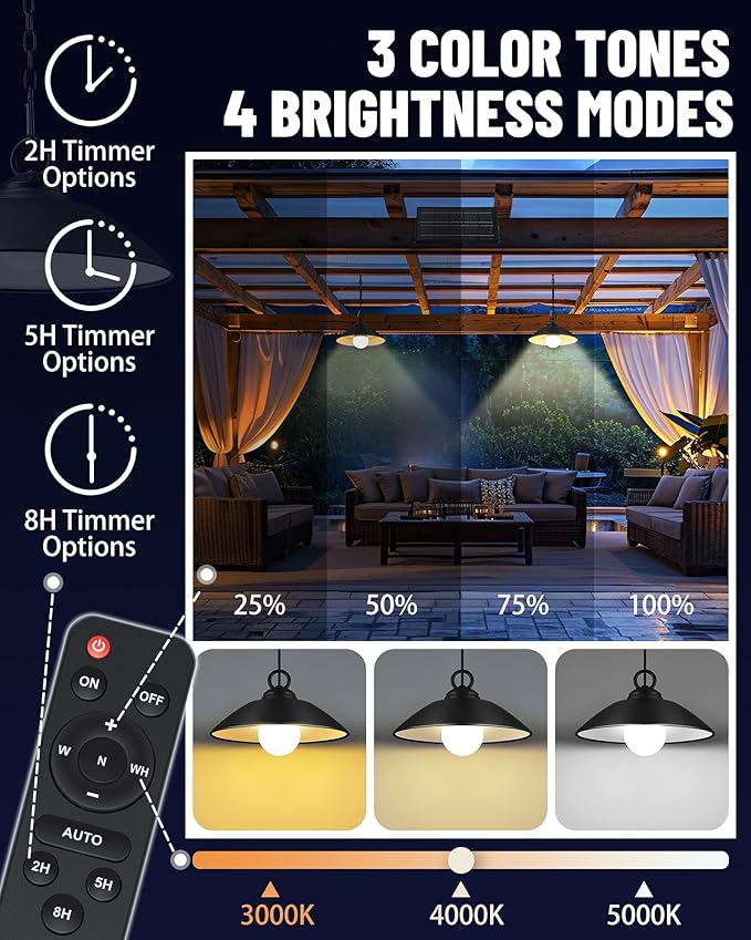 2 Pack Solar Pendant Lights Outdoor Indoor3000K/4000K/5000K 4 Brightness Shed Light Remote Control IP65 Waterproof 300LM*2 LED Hanging Lamp for Chicken Coop Garden Patio and Barn
