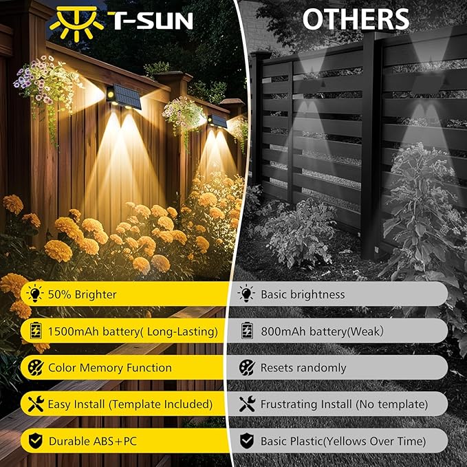 T-SUN Solar Fence Lights Outdoor Waterproof 8 Mode RGB &amp Warm White Fence Solar Lights Outdoor Dusk to Dawn Solar Powered Wall Lights for Backyard Patio Step Deck Railing Pool10 Pack