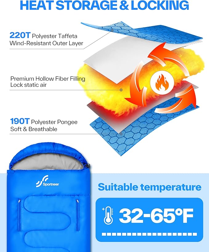 Sportneer Wearable Sleeping Bag for Adults &amp Kids – Walkable with Arm Zippers Warm Weather &amp Cold Waterproof Compact for Camping Stadiums Travel Backpacking &amp Car Use
